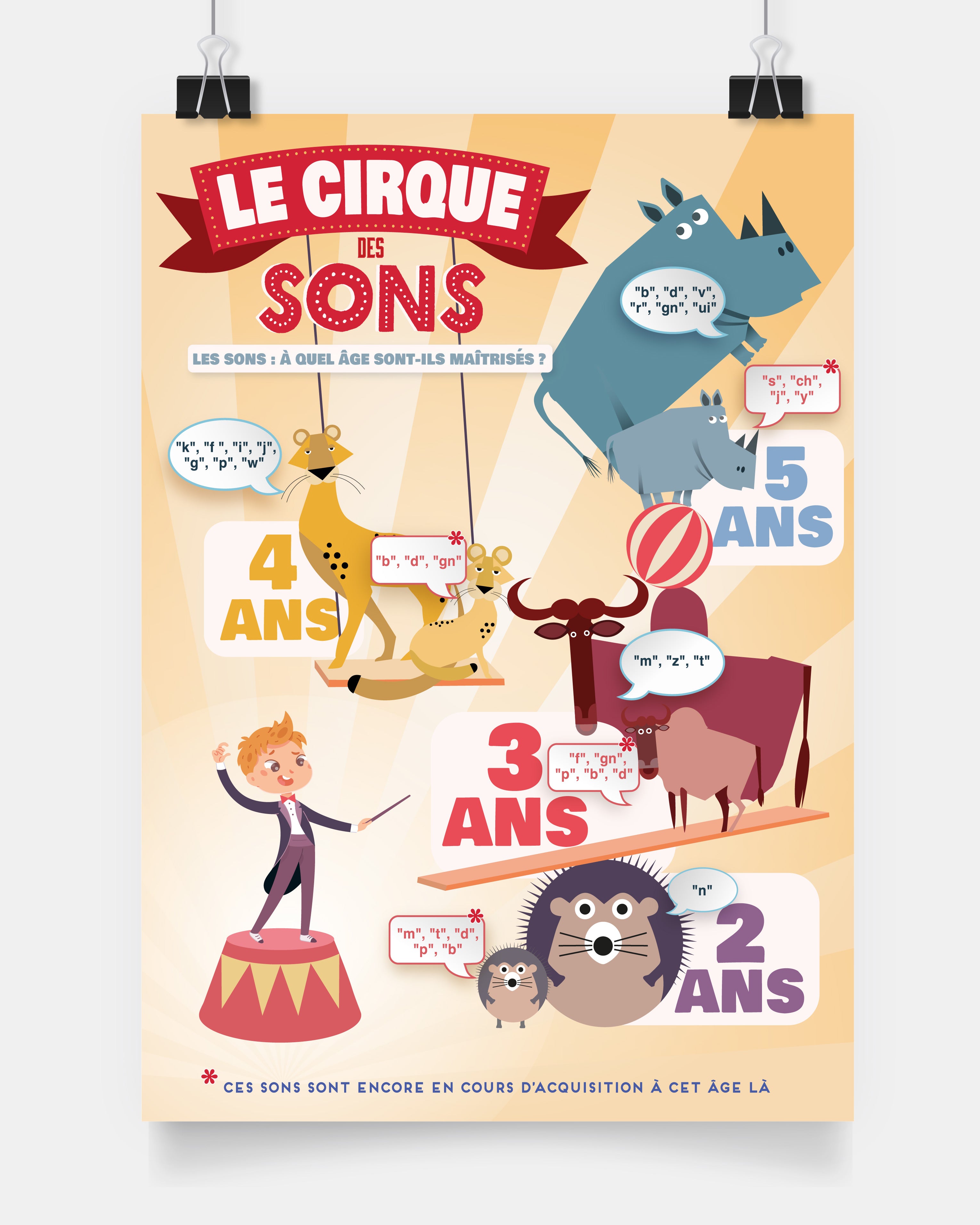 Le Cirque des sons