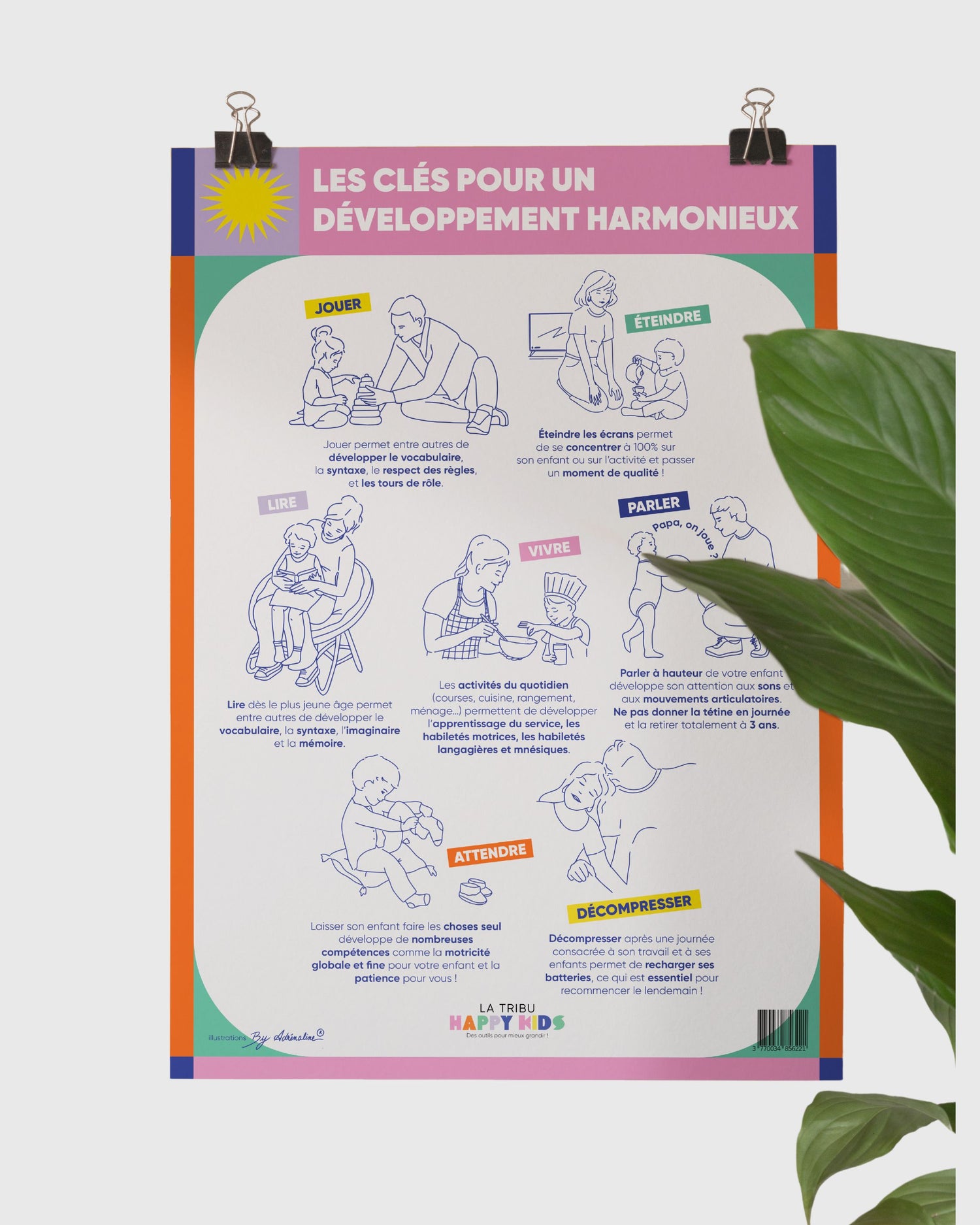 Affiche - Les clés pour un développement harmonieux